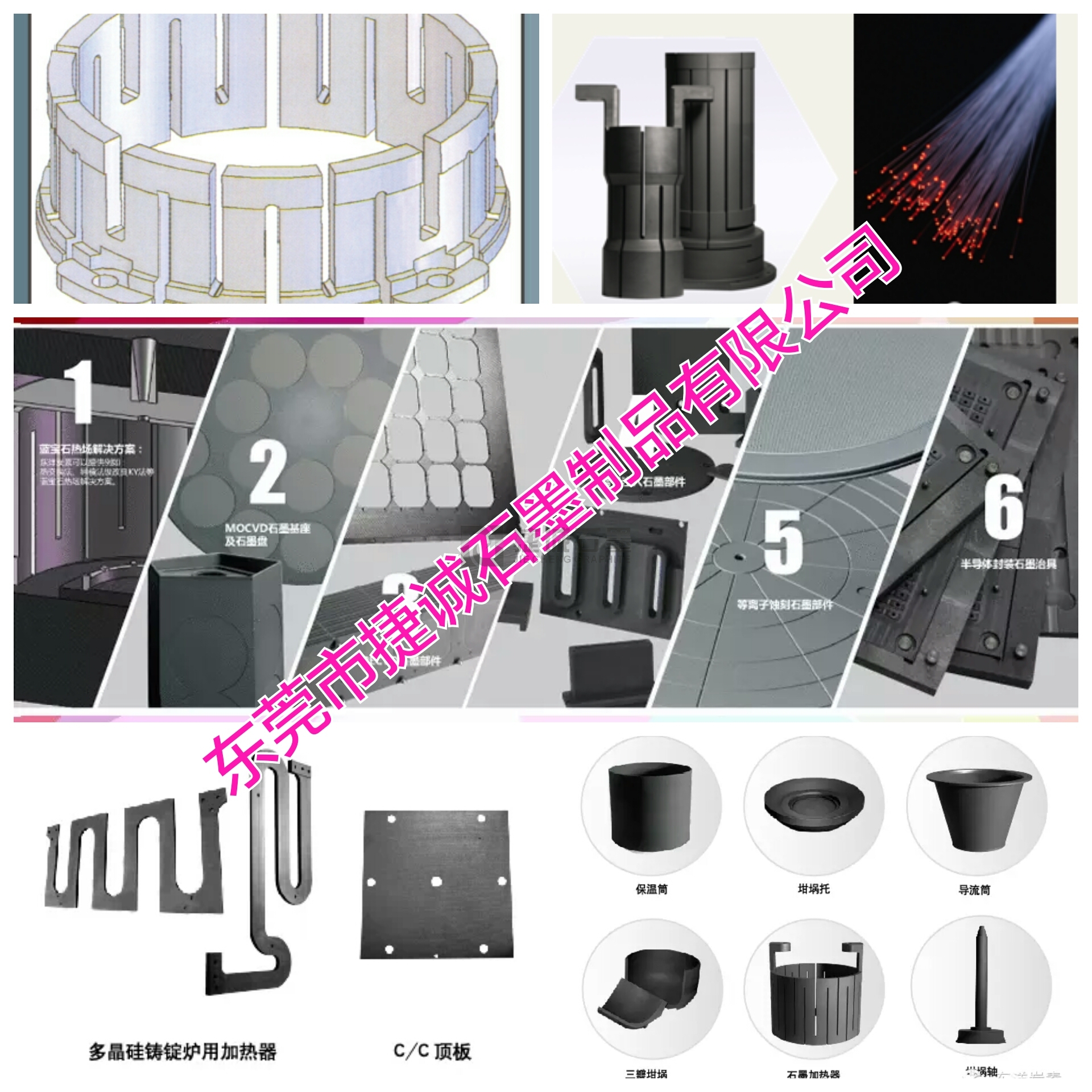 藍(lán)寶石長晶爐熱場